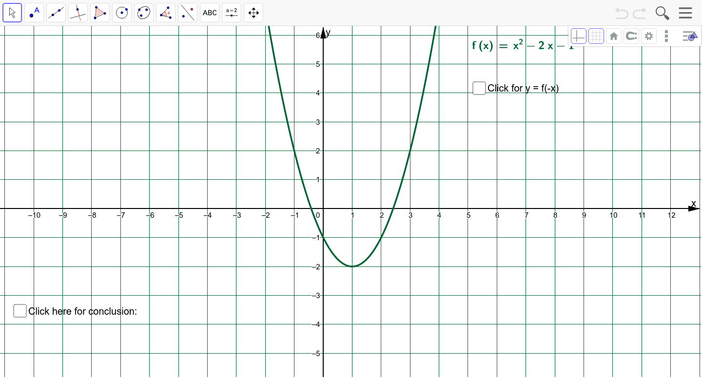 reflection on y axis function