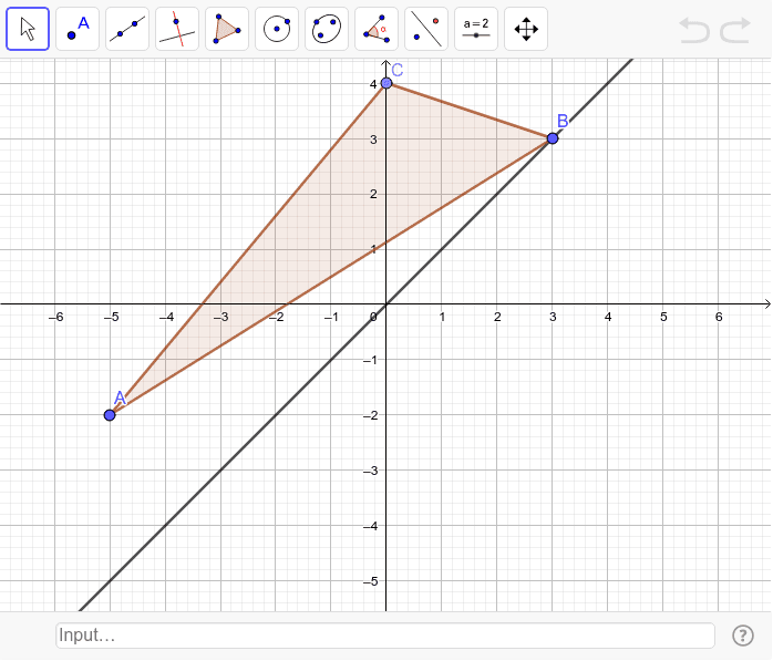 reflection graph example