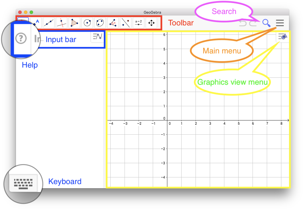 GeoGebra 6 Classic (GeoGebra Math Apps)