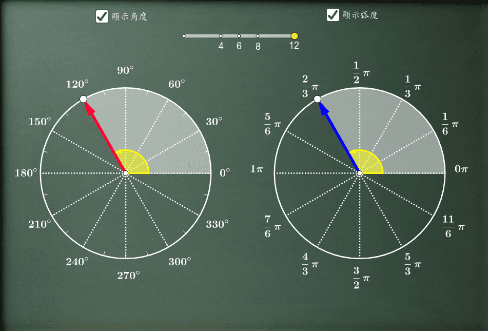 角度 弧度互換 Geogebra