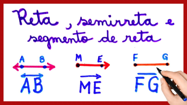 No Geogebra não da pra colocar, mas não esqueça de escrever as setinhas para os dois lados para retas, para um lado só para segmentos de reta ou só um tracinho em cima para segmentos de retas