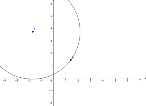 asdasdasd – GeoGebra