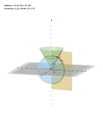 spherical coordinates in geogebra classic 5
