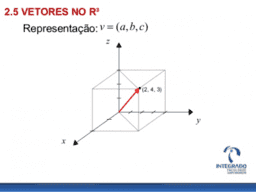 Representação de Vetores no Plano e no Espaço