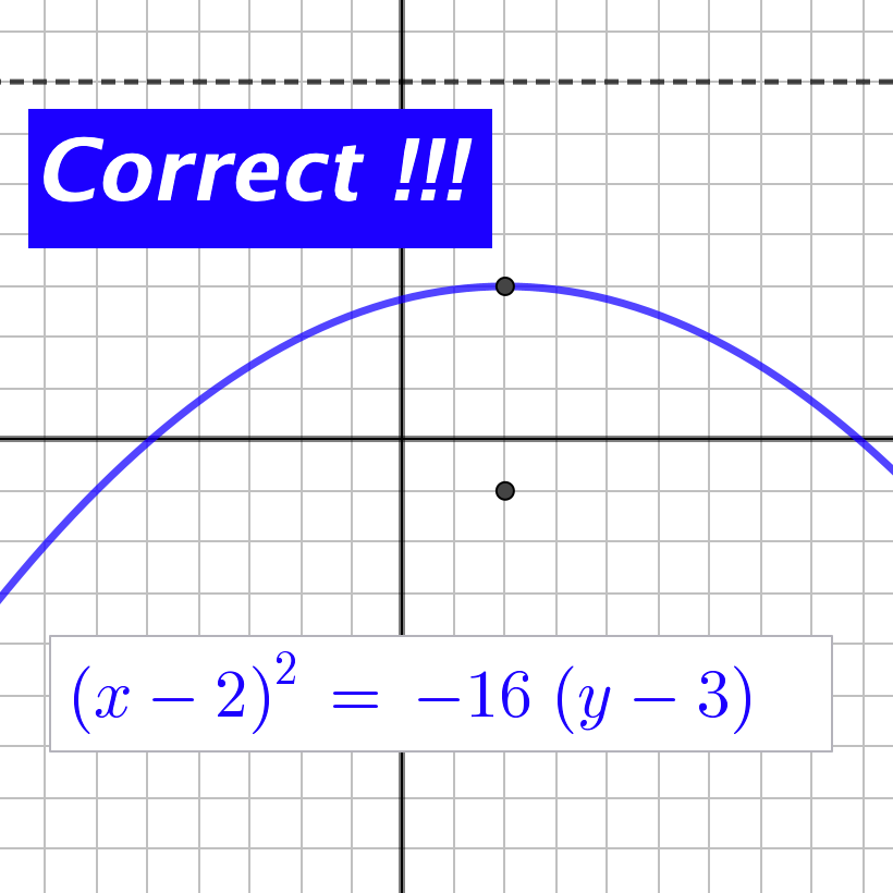 writing-the-equation-of-a-parabola-given-vertex-and-focus-geogebra