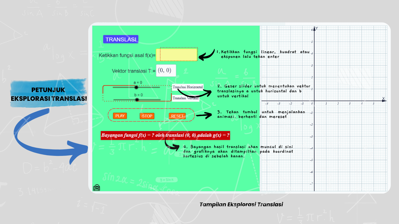 PETUNJUK EKSPLORASI TRANSLASI