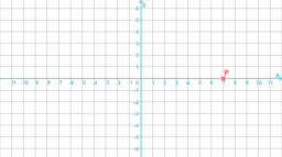 Coordinate  Geometry