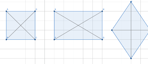 Rectangle, Rhombus, Square – GeoGebra