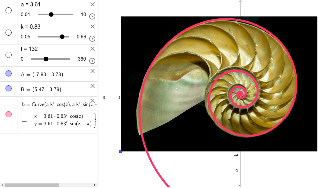 Espiral Logarítmica – GeoGebra