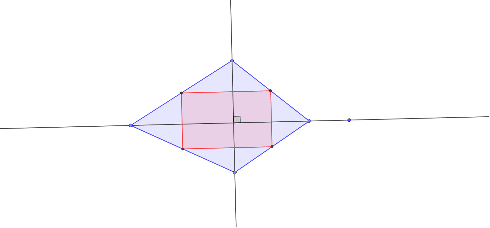 対角線が直交 Geogebra