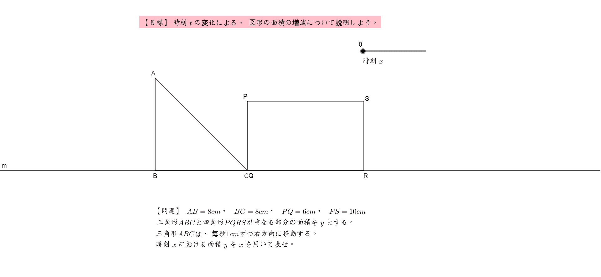 動点と図形の面積１ Geogebra