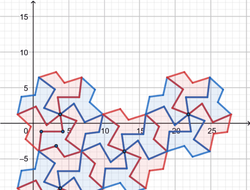 rotating tessellation wit square grid