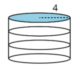 G&M 6.13 The volume of a cylinder