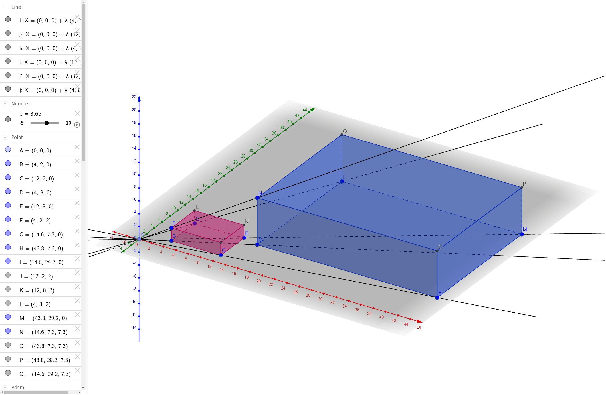 F3 相似の中心 相似の位置 立体 Geogebra