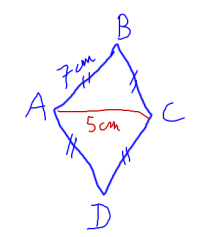 Figure à main levée