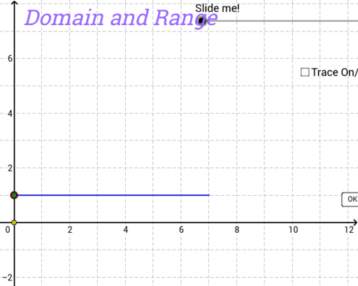 geogebra restrict domain