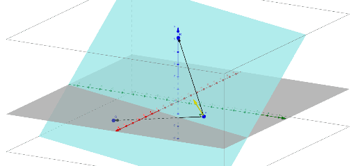 Plane Passing Through 3 Points – GeoGebra