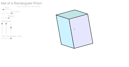 Nets of a Rectangular Prism – GeoGebra