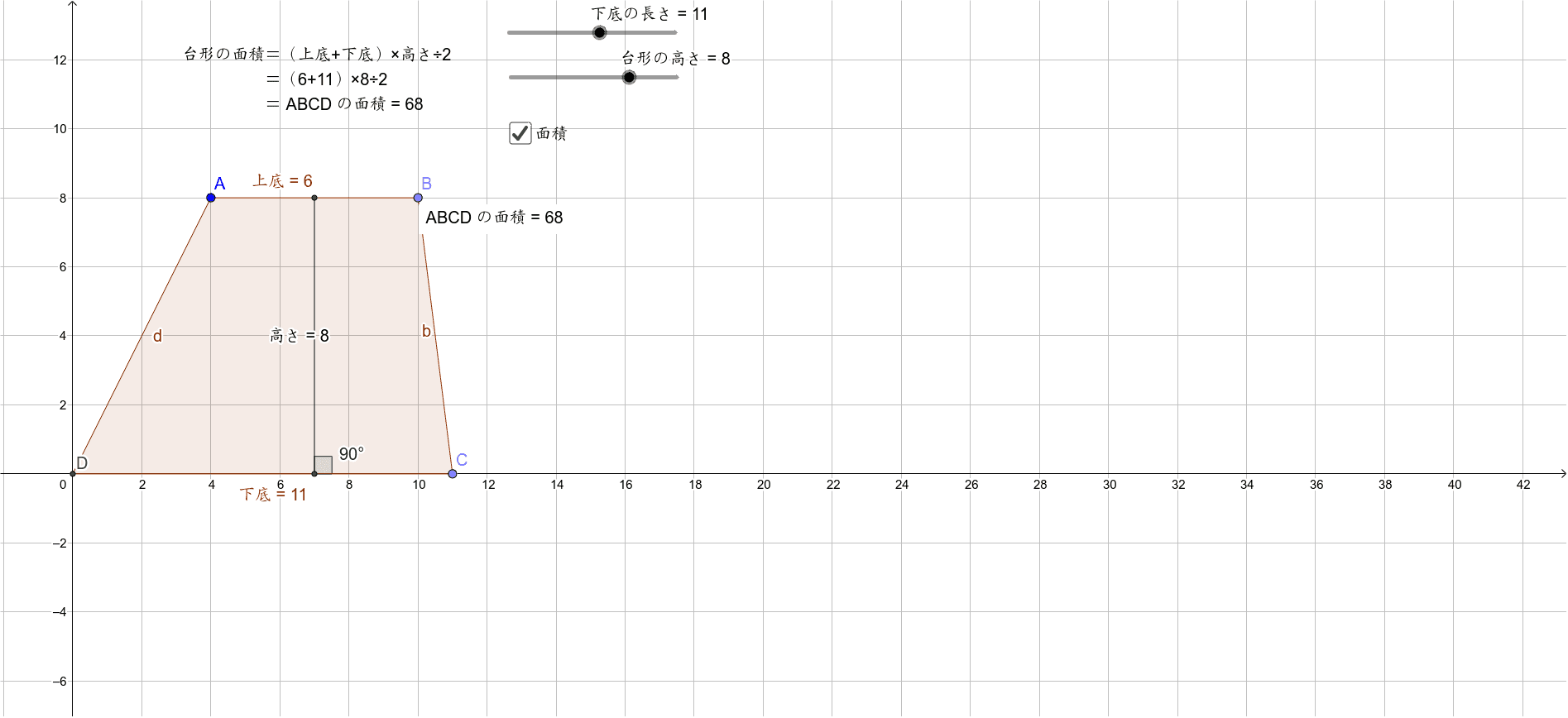 台形の面積 Geogebra