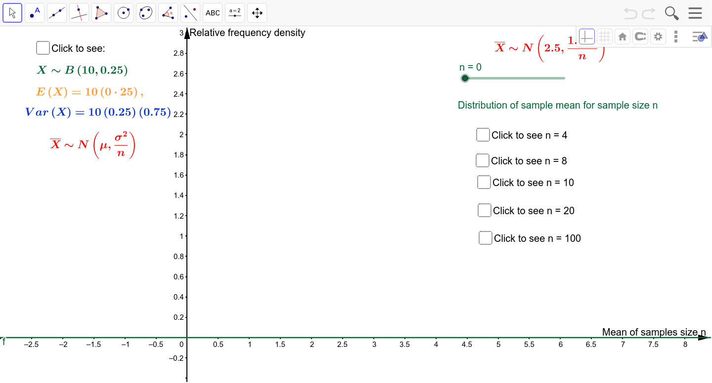 Central Limit Theorem For Samples From A Binomial Dist Geogebra