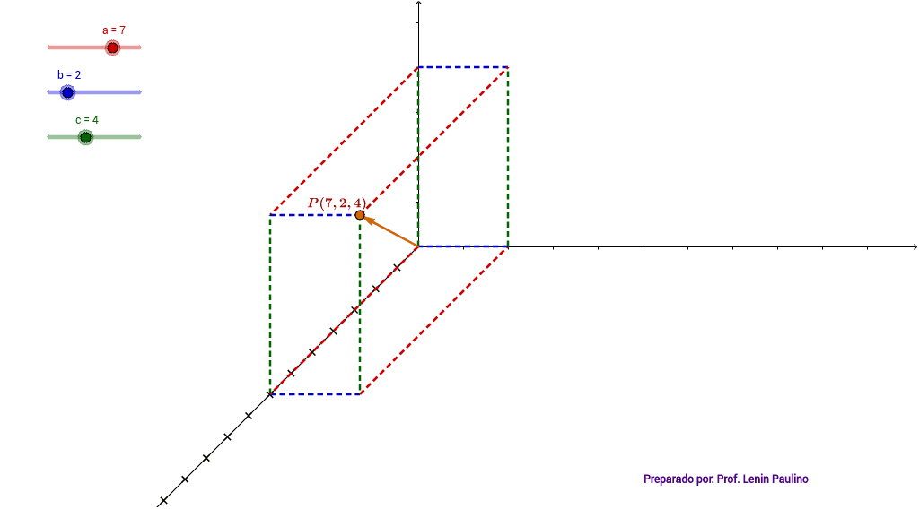 Vectores En El Espacio Coordinate Box Geogebra