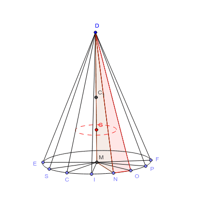 円錐の重心 Geogebra