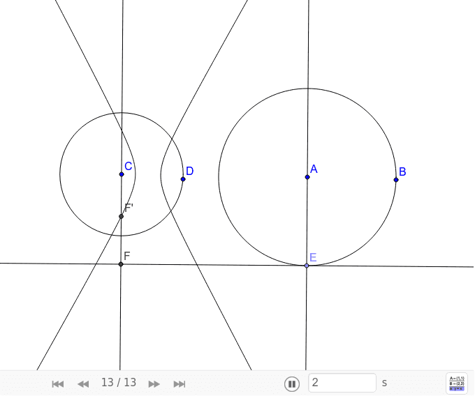 Conics by Polar Reciprocation – GeoGebra