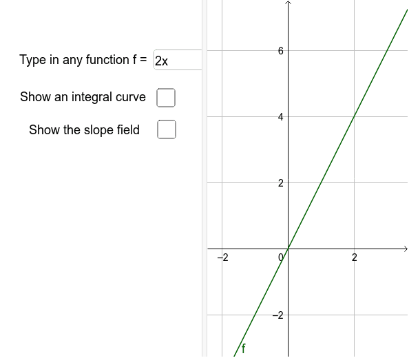 Integral curve and slope field – GeoGebra