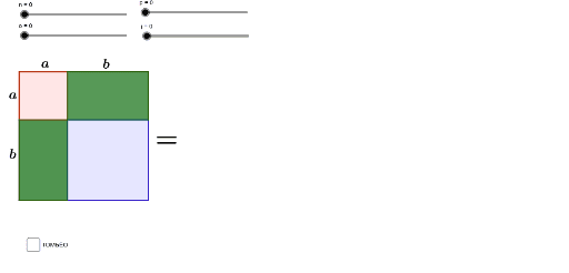 (a+b)^2 – GeoGebra