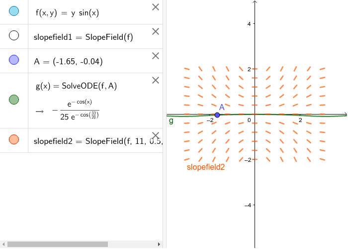 slope-field-ideas-geogebra