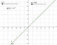 Flipped Classroom Mathematik Oberstufe