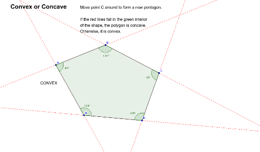 Concave and Convex Polygons – GeoGebra