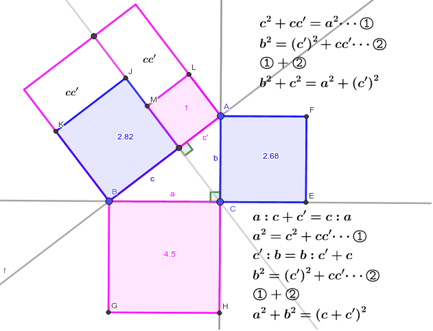 ピタゴラスの定理の拡張 その２ Geogebra
