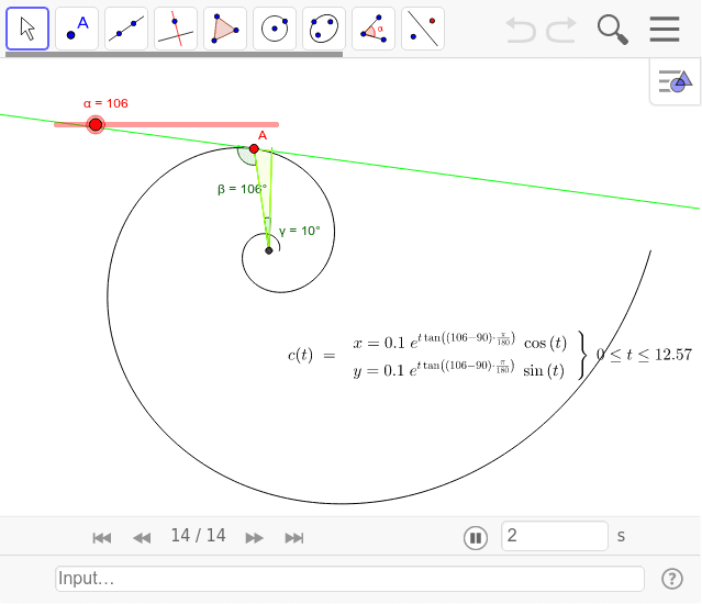 等角らせん１ Geogebra