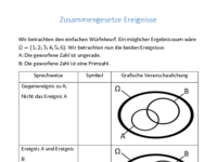 VII_2_Zusammengesetzte_Ereignisse.pdf