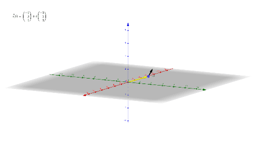 Vector Form of a Line in R3 – GeoGebra