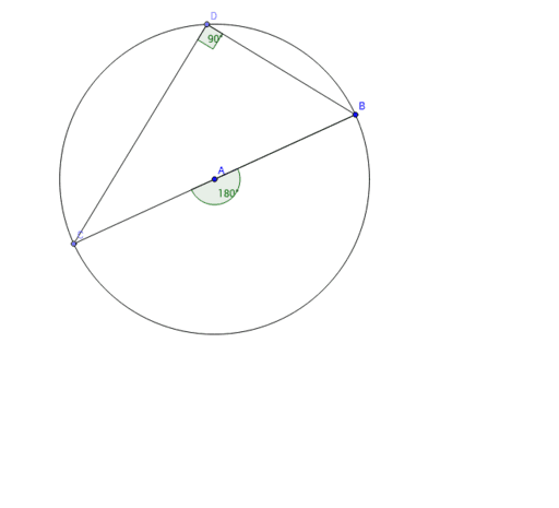 Cyclic Right Angled Triangle – GeoGebra