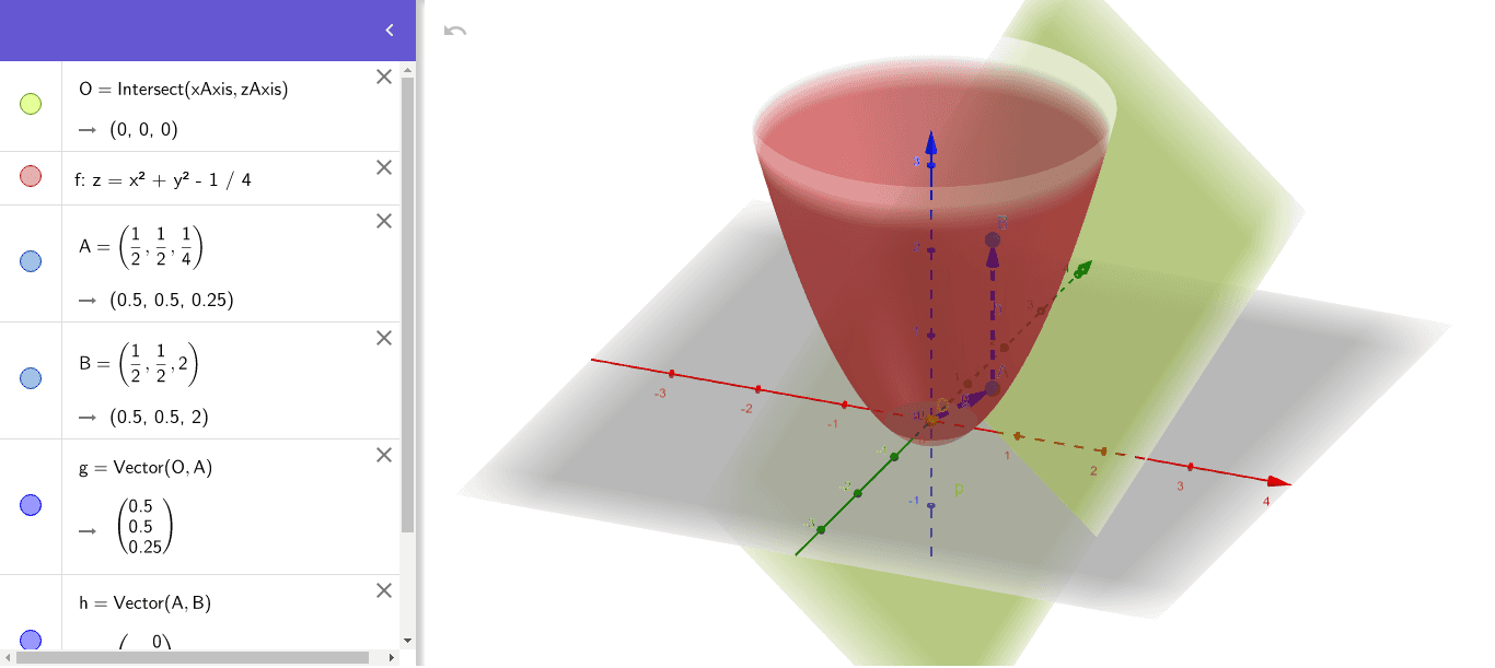 Paraboloid Geogebra