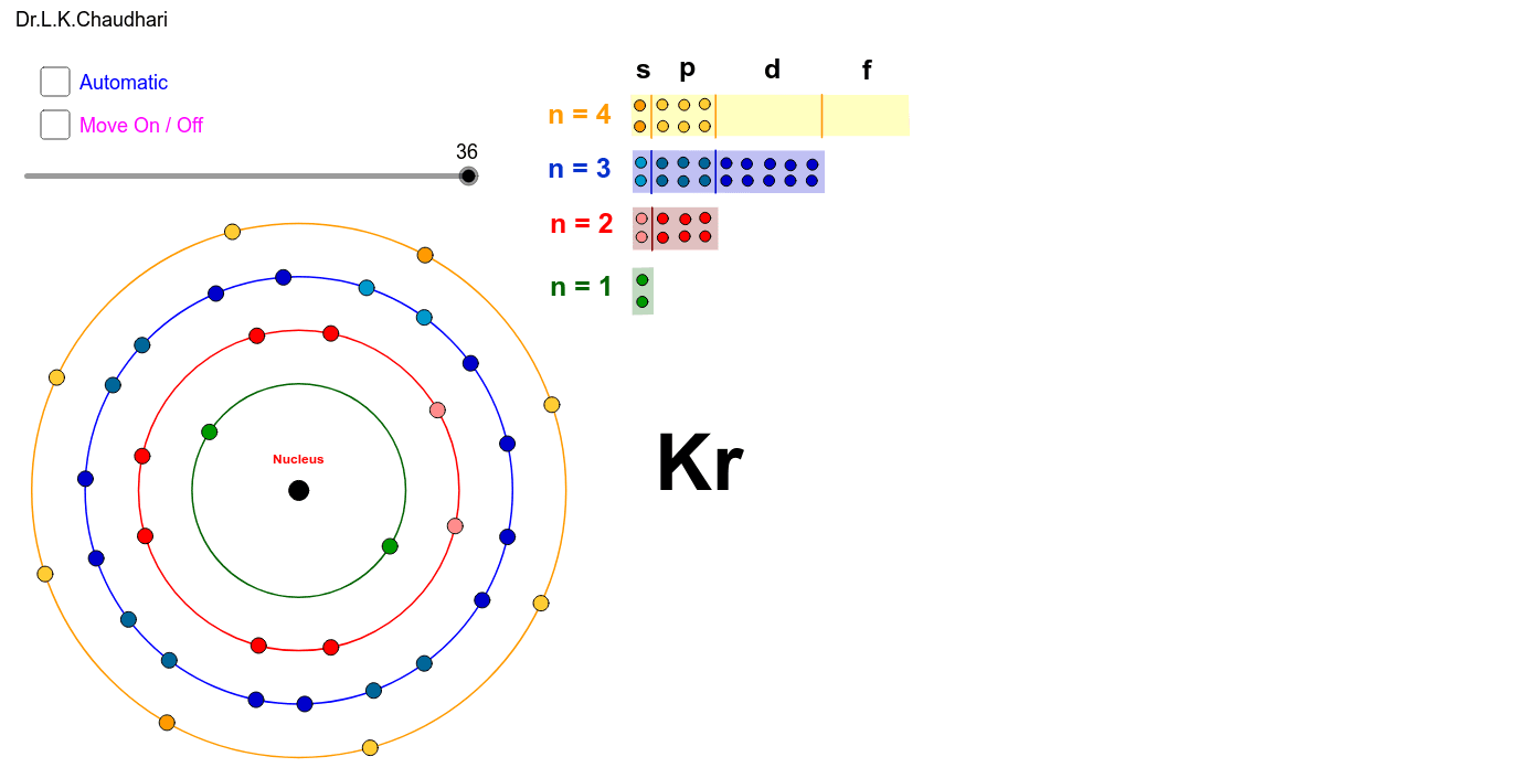 electron configuration for krypton