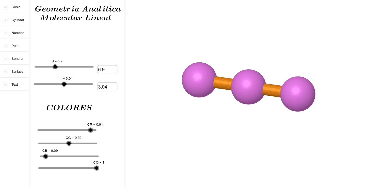 Geometría Molecular Lineal – GeoGebra