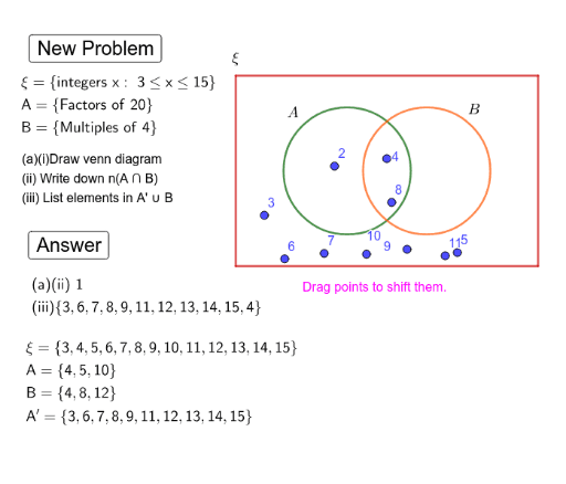 EM 2012 P2 Q6a – GeoGebra