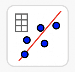 Probability and Statistics 3.4 Fitting a line to data