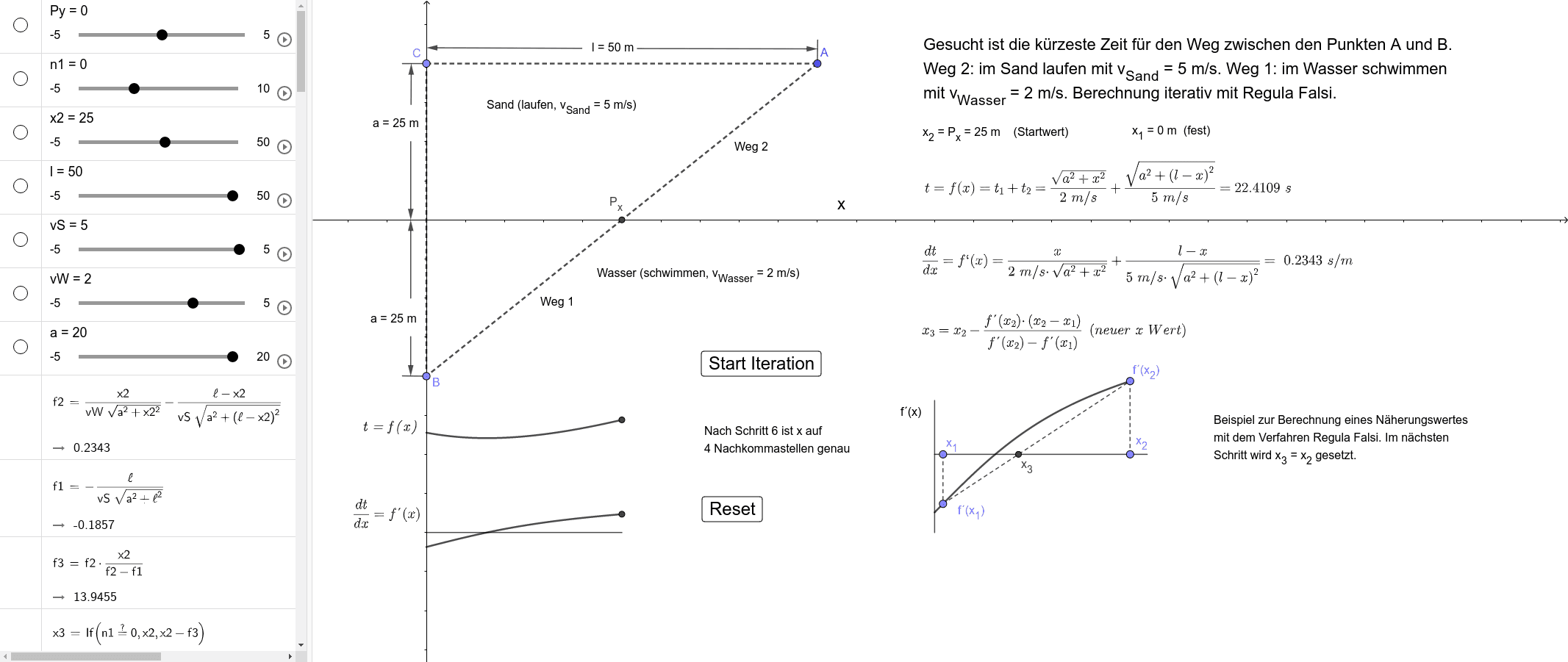 Beispiel Zur Regula Falsi Geogebra