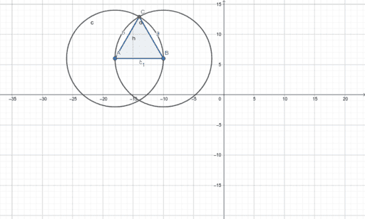 Triangulo Equilatero Geogebra