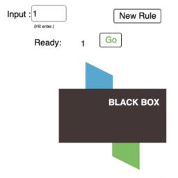 G&M 6.1 Inputs and outputs