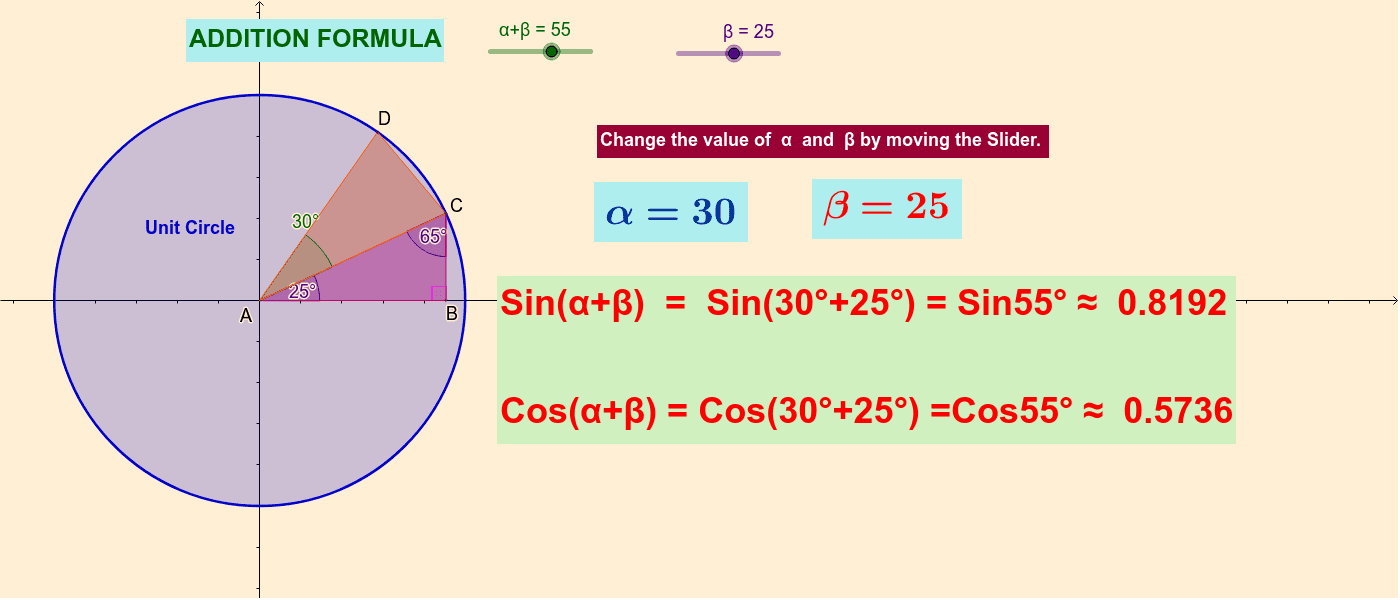 sine-and-cosine-addition-formula-geogebra