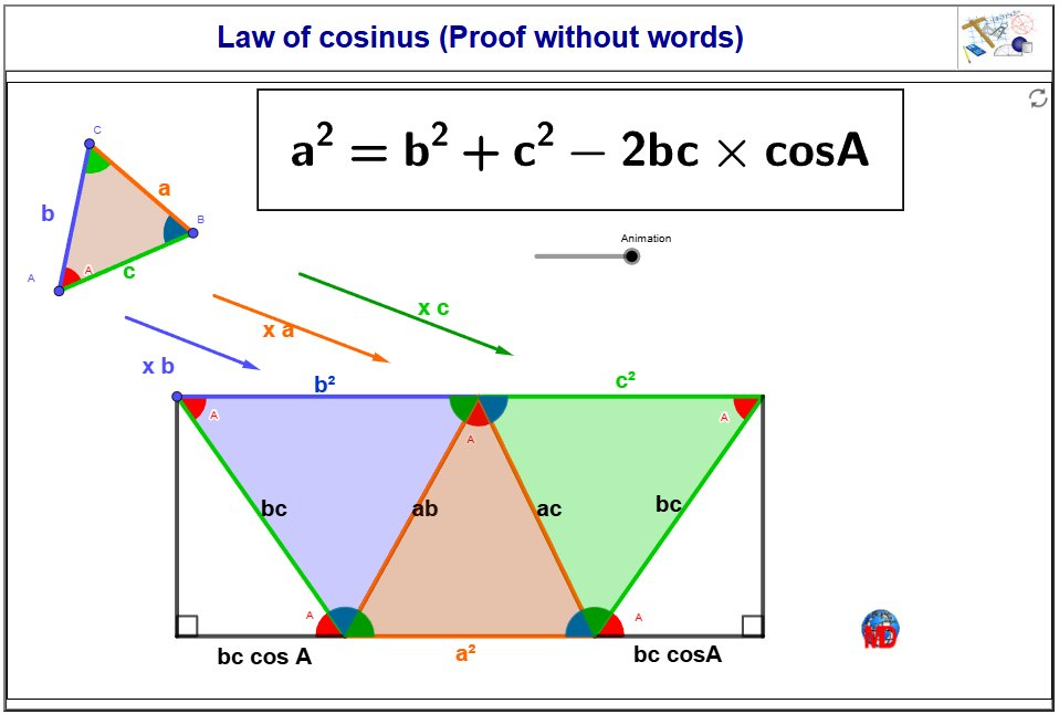 http://dmentrard.free.fr/GEOGEBRA/Maths/coslaw2MD.html