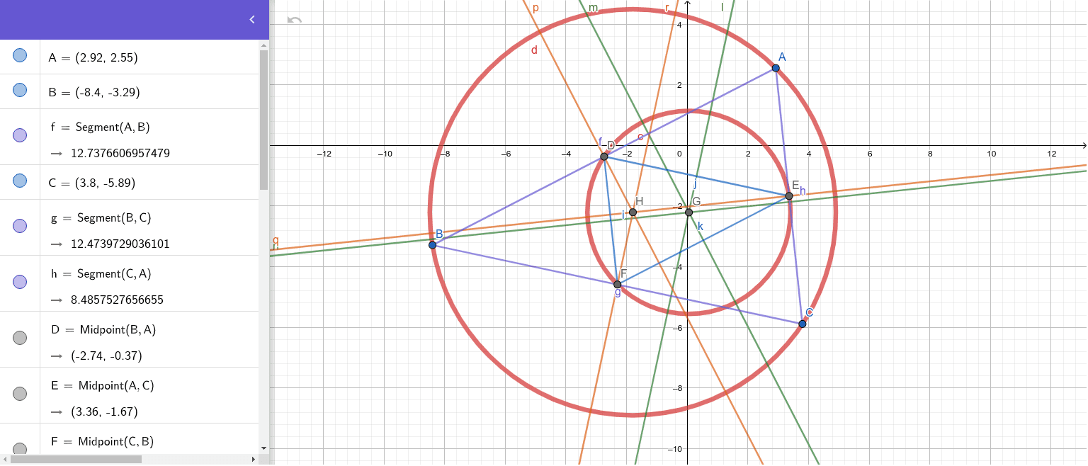 Circles – GeoGebra