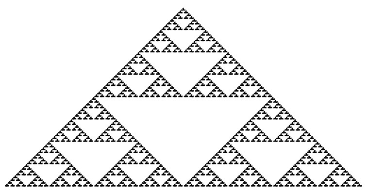 Triángulo de Sierpinsky generado por un autómata de 255 celdas.