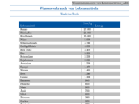 Arbeitsblatt1.pdf